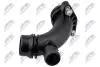 CPPME032 NTY ENGINE WATER HOSE NTY підбір по vin на Brocar