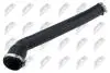 NTY PRZEWУD POWIETRZA GPP-FR-055