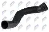 GPPAU041 NTY AIR HOSE NTY підбір по vin на Brocar