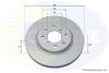 ADC0931V Comline - Диск гальмівний вентильований з покриттям ADC0931V