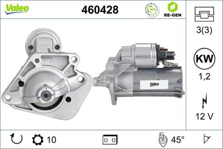 460428 Стартер VALEO підбір по vin на Brocar