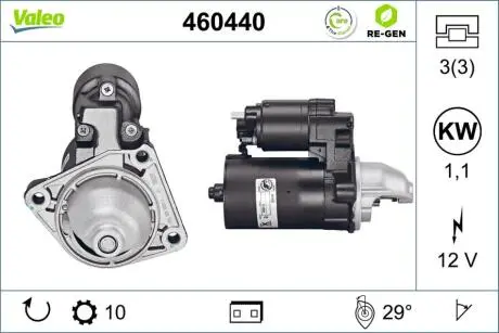460440 Стартер VALEO підбір по vin на Brocar