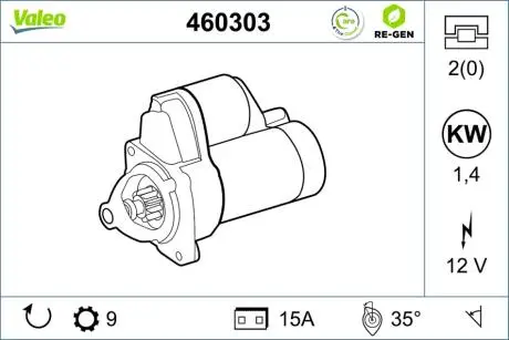460303 Стартер VALEO підбір по vin на Brocar