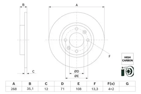 0986479H54 Автозапчастина BOSCH підбір по vin на Brocar