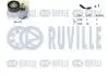 RUVILLE К-т ГРМ (ремінь+ролик) Clio, Kangoo, Laguna 01- 570062