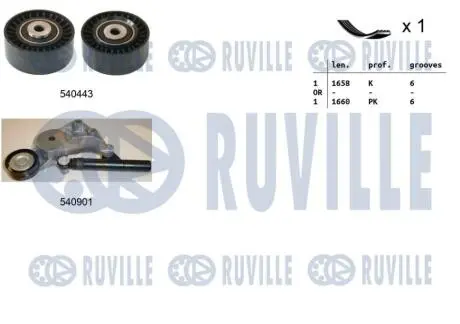 570067 RUVILLE К-кт. (ремінь + 2шт. ролики) Vw 1.9 TDI RUVILLE підбір по vin на Brocar