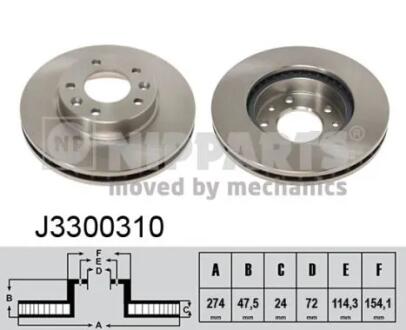 J3300310 Автозапчасть NIPPARTS підбір по vin на Brocar