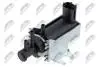 NTY КЛАПАН EGR EGR-TY-015