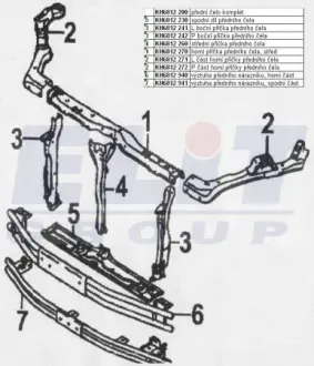6812940 Пiдсилювач переднього бамперу STARLINE подбор по vin на Brocar